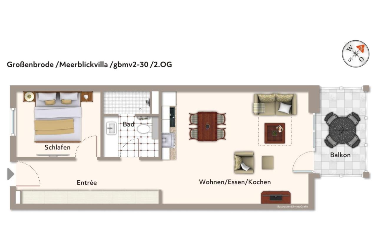 Apartmentanlage Meerblickvilla Apartmentanlage Meerblickvilla 2-30 Großenbrode Εξωτερικό φωτογραφία